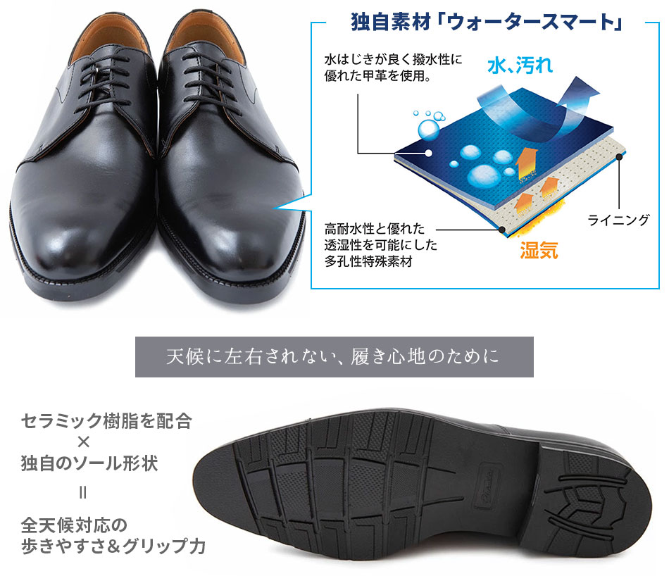 営業や外回りも快適 歩きやすいビジネスシューズ選を徹底紹介 明治生まれの靴博士