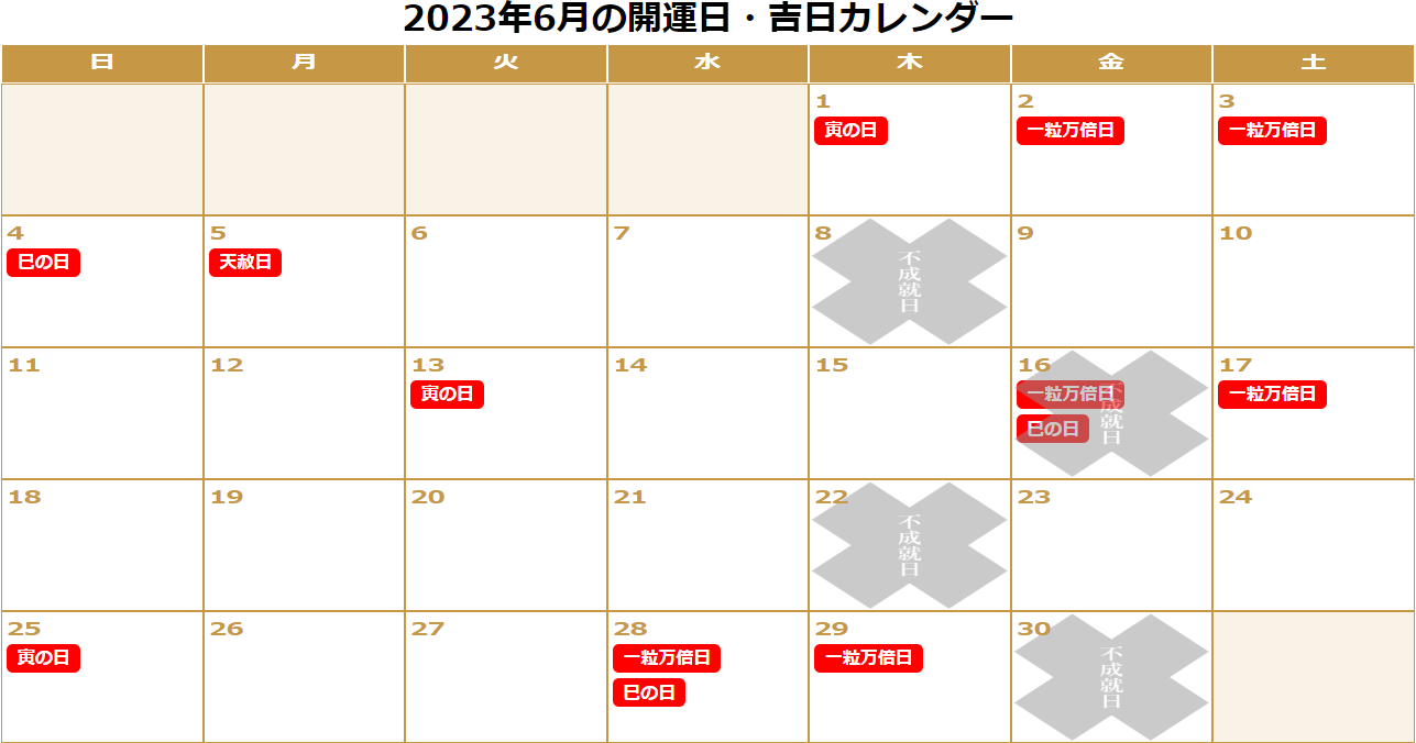2023年6月の「一粒万倍日」「天赦日」「寅の日」「巳の日（己巳の日）」「不成就日」をまとめた開運カレンダーです。　6/1：寅の日。6/2：一粒万倍日。6/3：一粒万倍日。6/4：巳の日。6/5：天赦日。6/13：寅の日。6/16：不成就日（一粒万倍日、巳の日）。6/17：一粒万倍日。6/25：寅の日。6/28：一粒万倍日、巳の日。6/29：一粒万倍日。