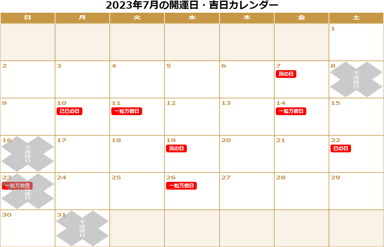 2023年7月の「一粒万倍日」「天赦日」「寅の日」「巳の日（己巳の日）」「不成就日」をまとめた開運カレンダーです。　7/7：寅の日。7/10：己巳の日。7/11：一粒万倍日。7/14：一粒万倍日。7/19：寅の日。7/22：巳の日。7/23：不成就日（一粒万倍日）。7/26：一粒万倍日。